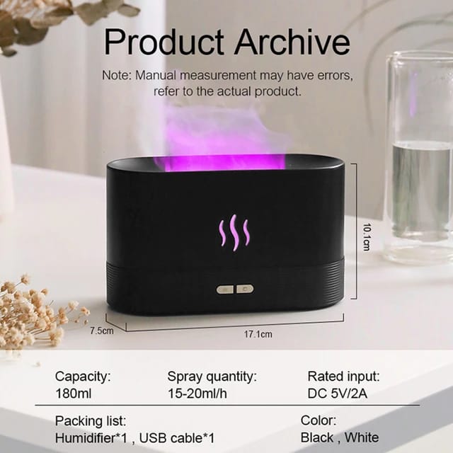 SereneWave